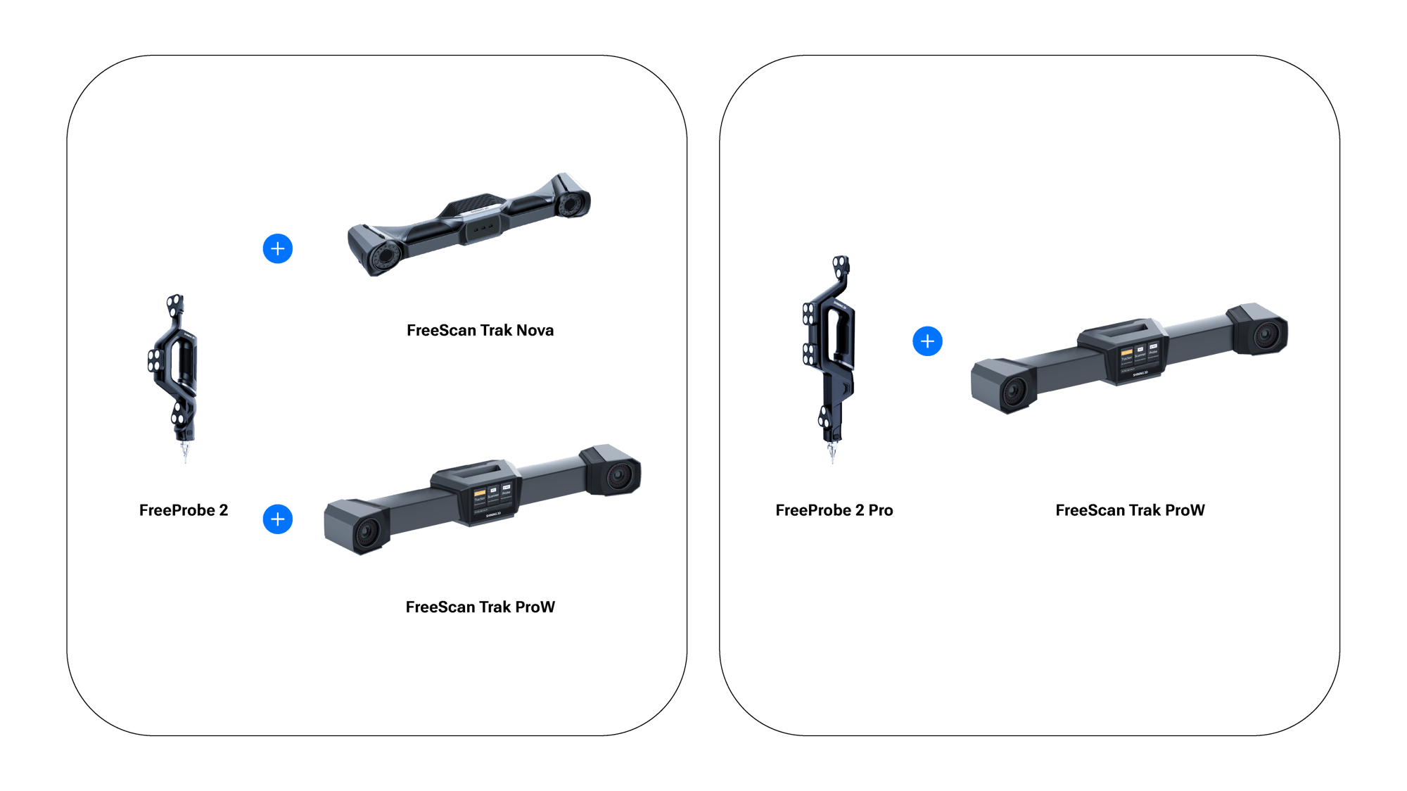 Tipos de FreeProbe y compatibilidad Tipos de FreeProbe y compatibilidad